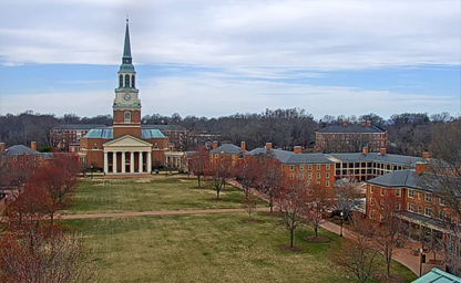 Wake Forest University