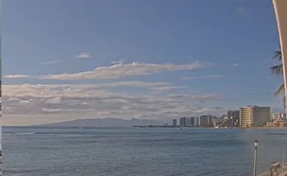 Waikiki Aquarium